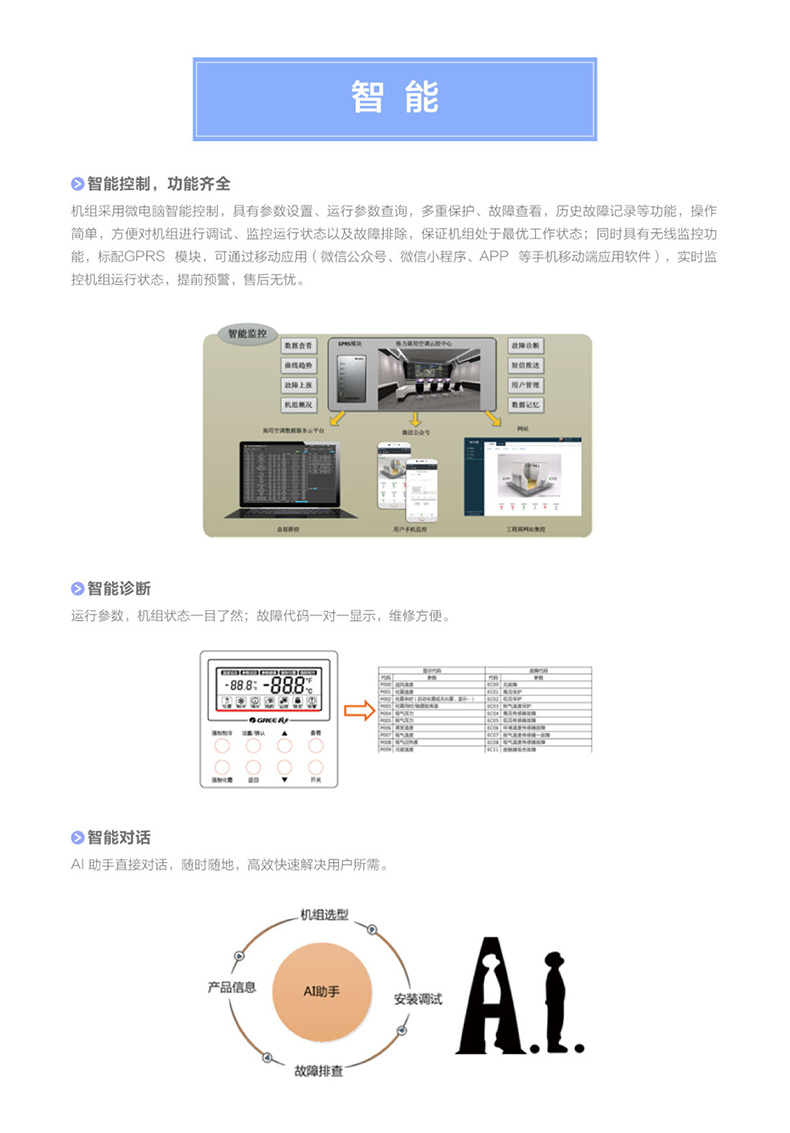 集成式智能風冷冷凝機組