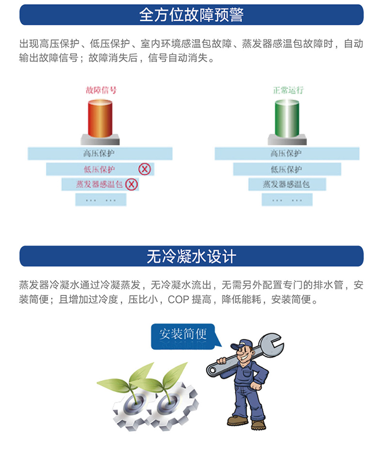 電梯空調機組