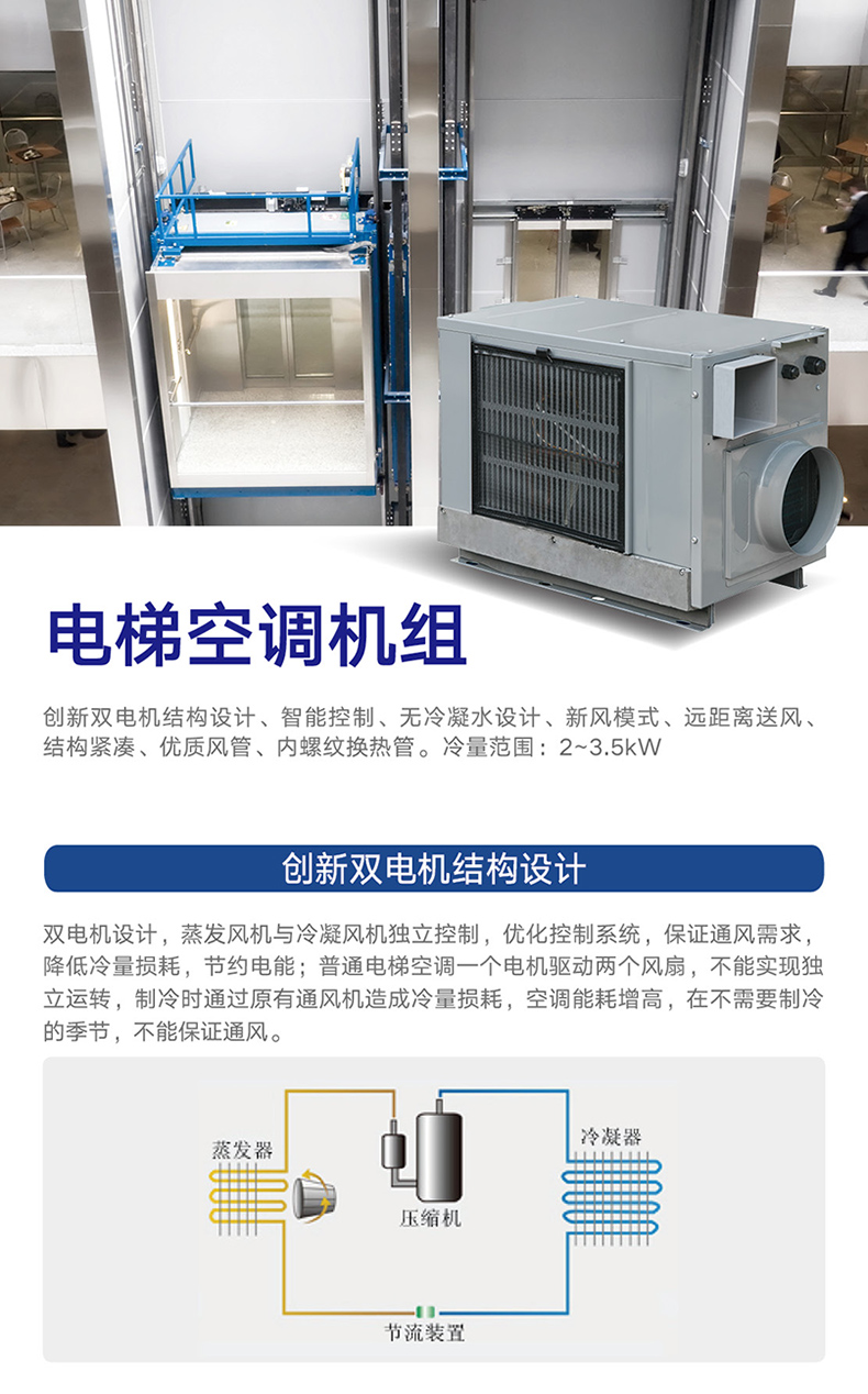 電梯空調機組