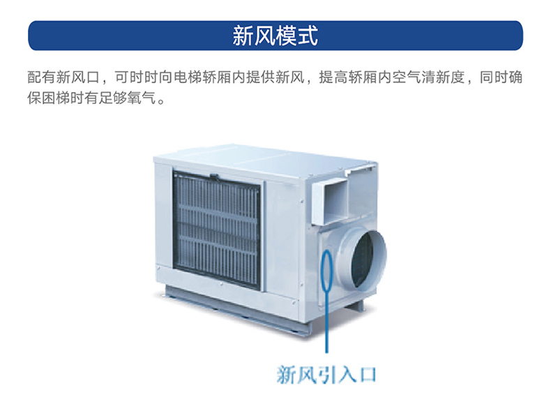 電梯空調機組