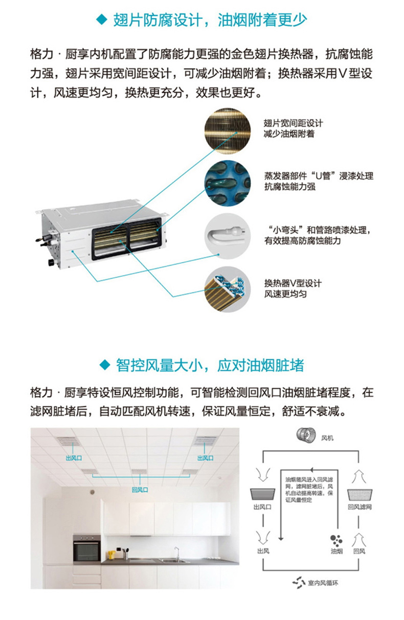 廚享廚房家庭中央空調