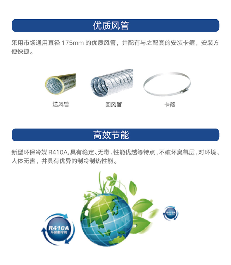 電梯空調機組