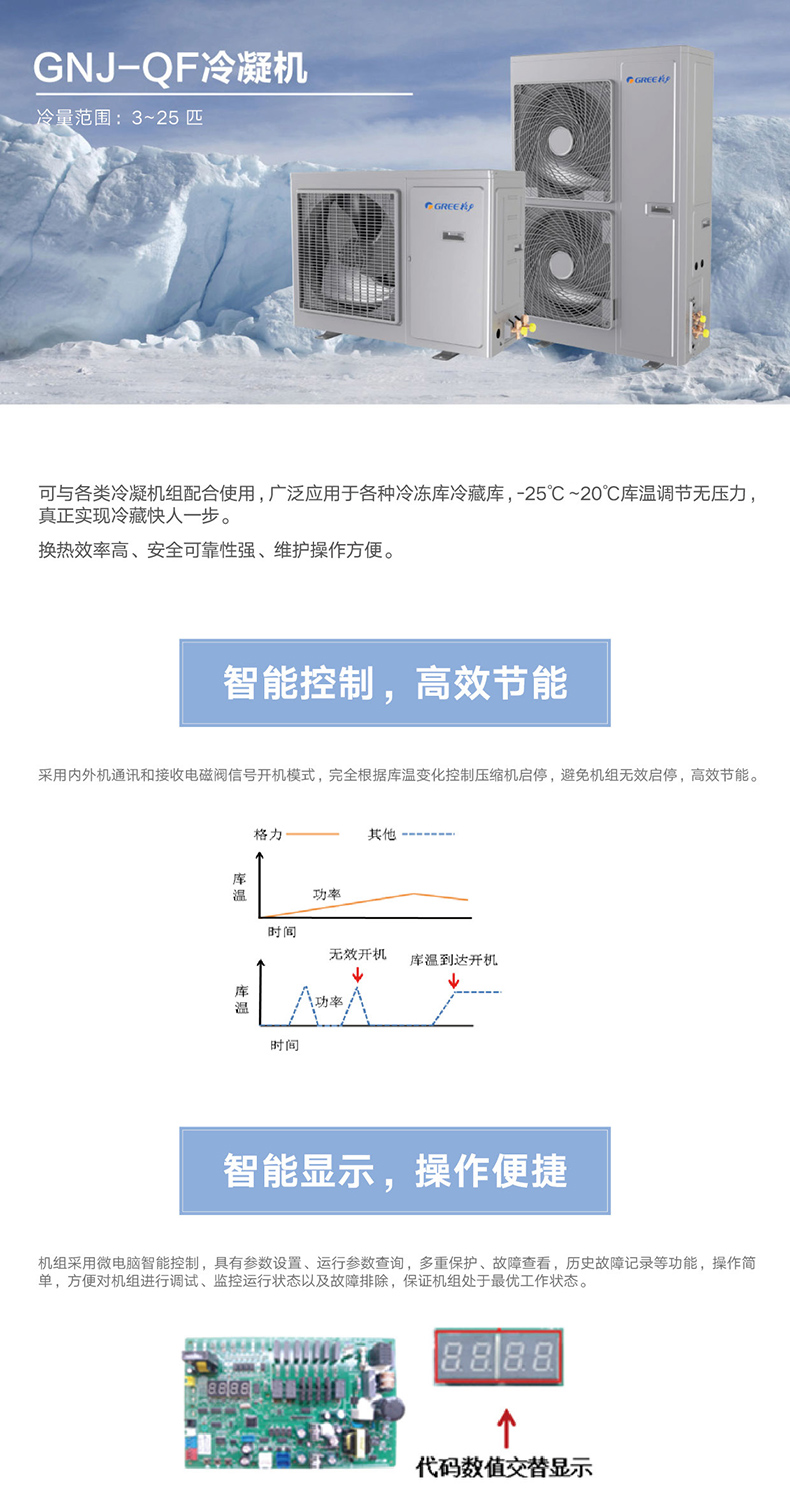 GNJ-QF系列全封閉風冷冷凝機組