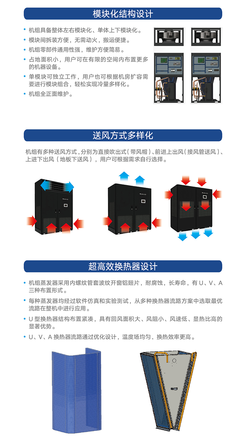 JKF 系列風冷式機房專用空調機組