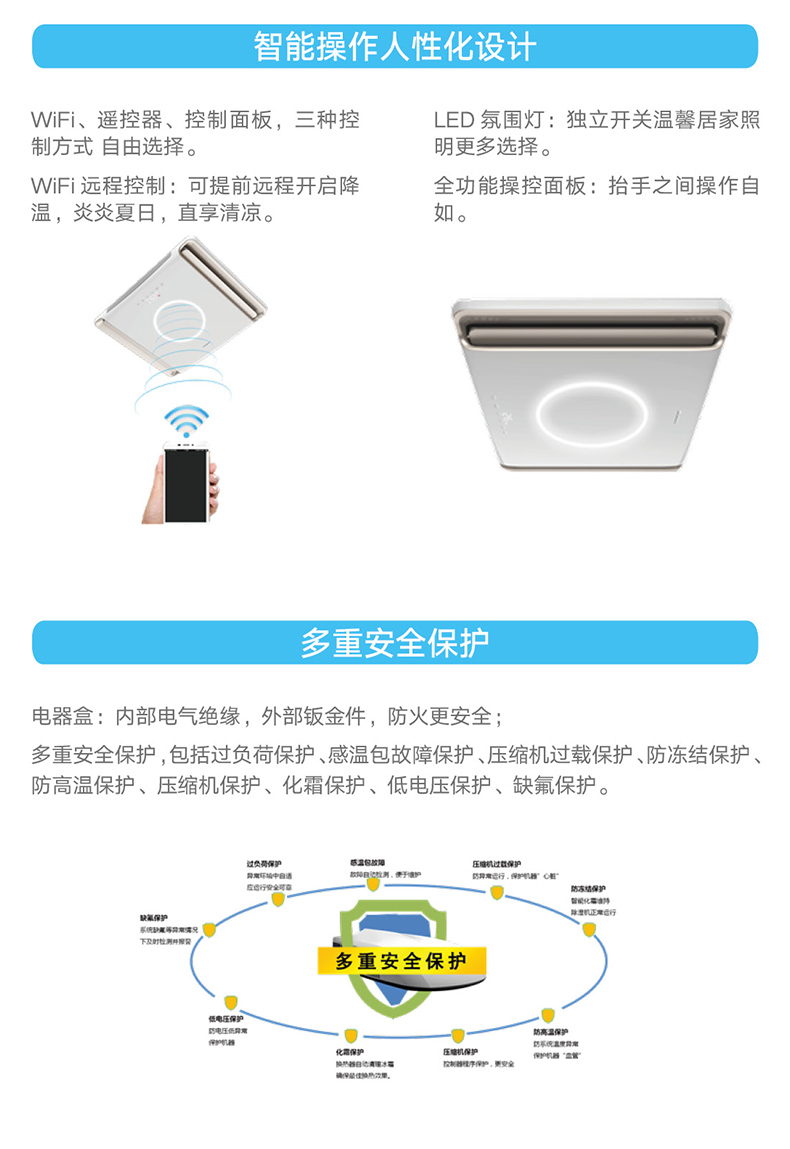 房車空調機組