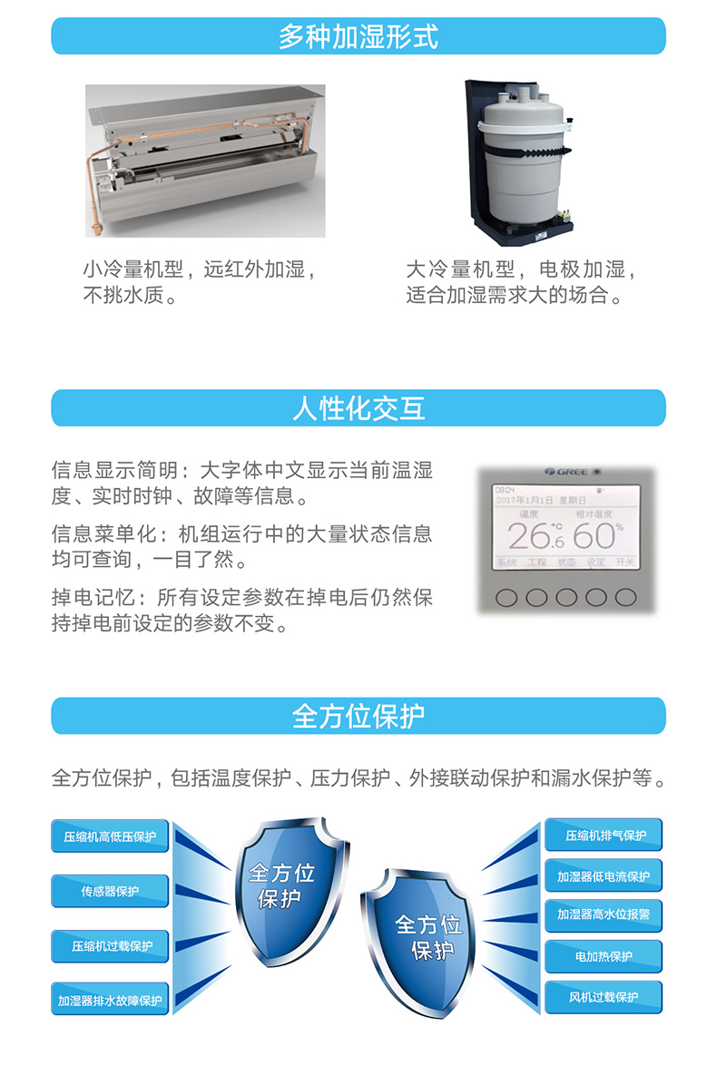 HFR系列變頻恒溫恒濕機組