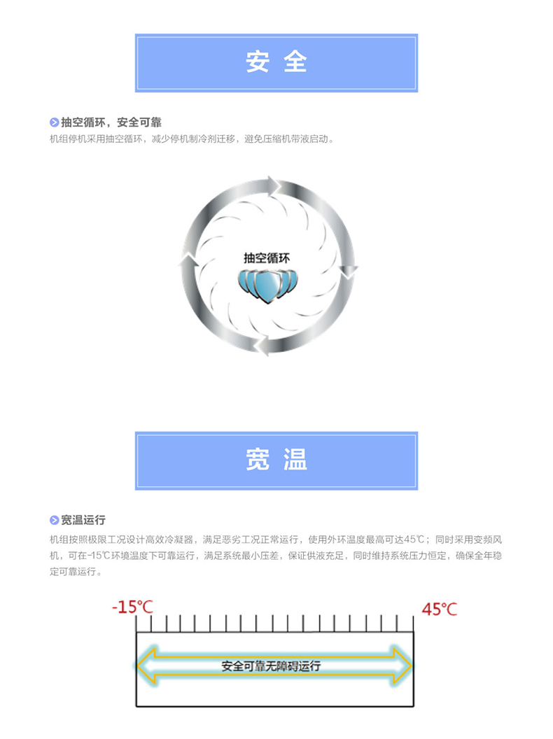 集成式智能風冷冷凝機組