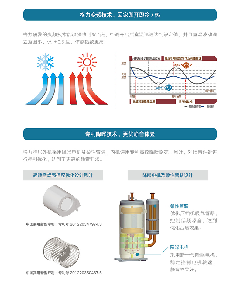 雅居家庭中央空調