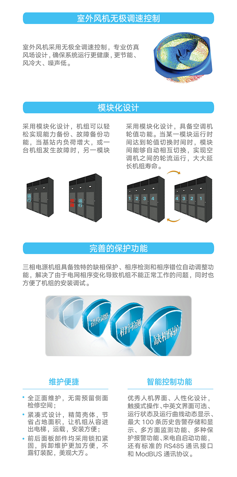 JZF 系列分體式基站空調機組