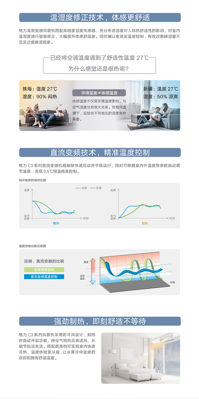 C3系列小風管機3匹