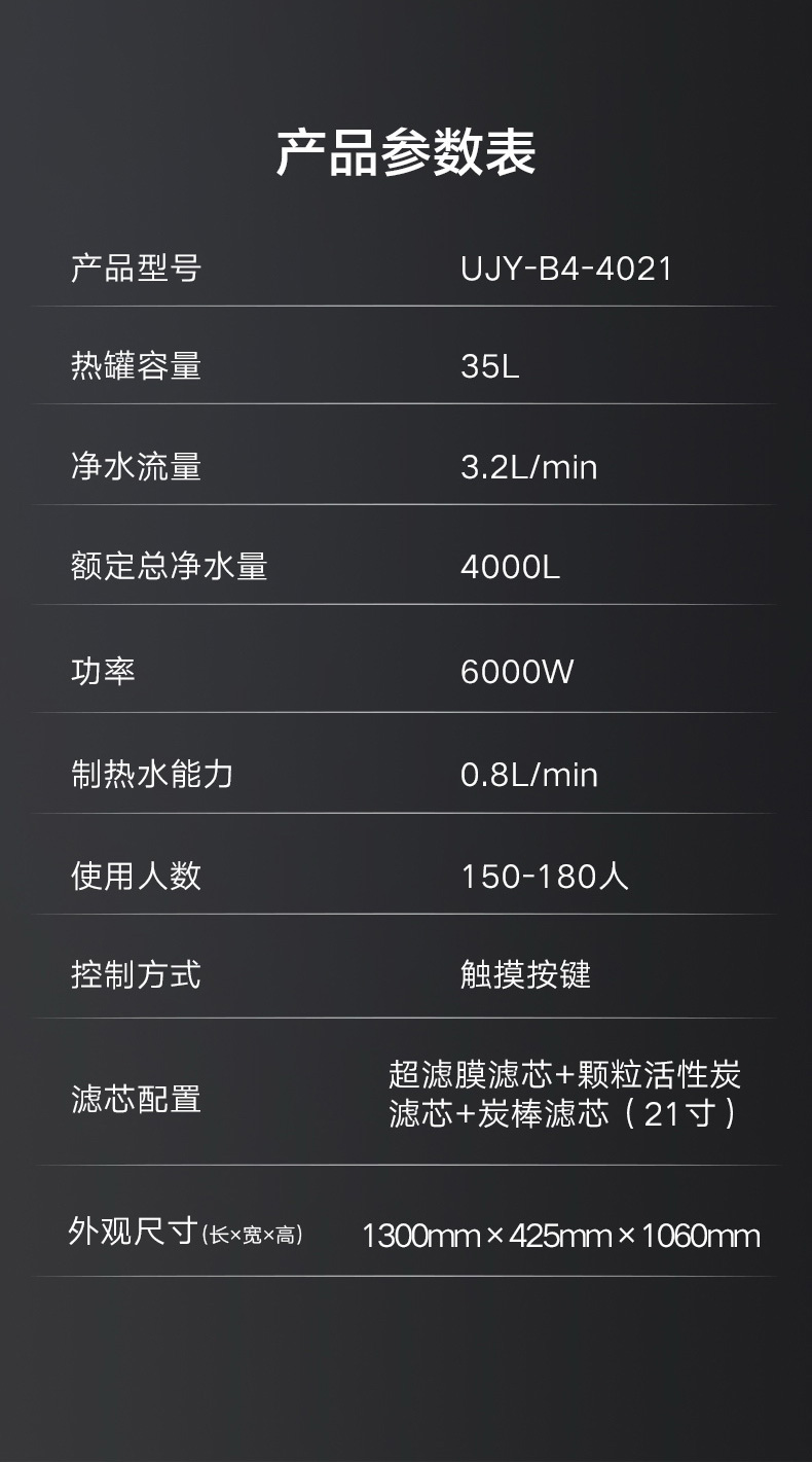 商用淨水機UJY-B4-4021