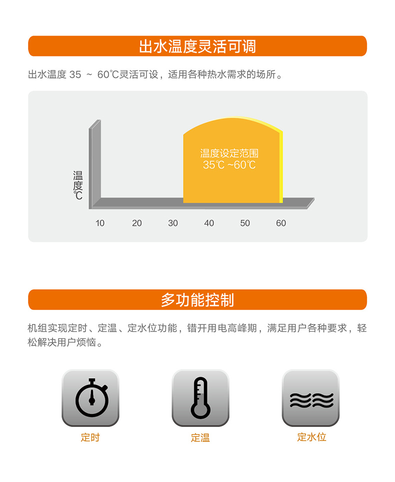 熱·水域直熱循環型商用空氣能熱水機組