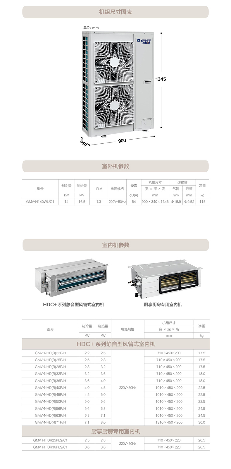 GMV智睿變頻家庭中央空調