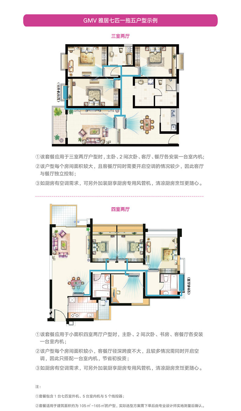 雅居家庭中央空調