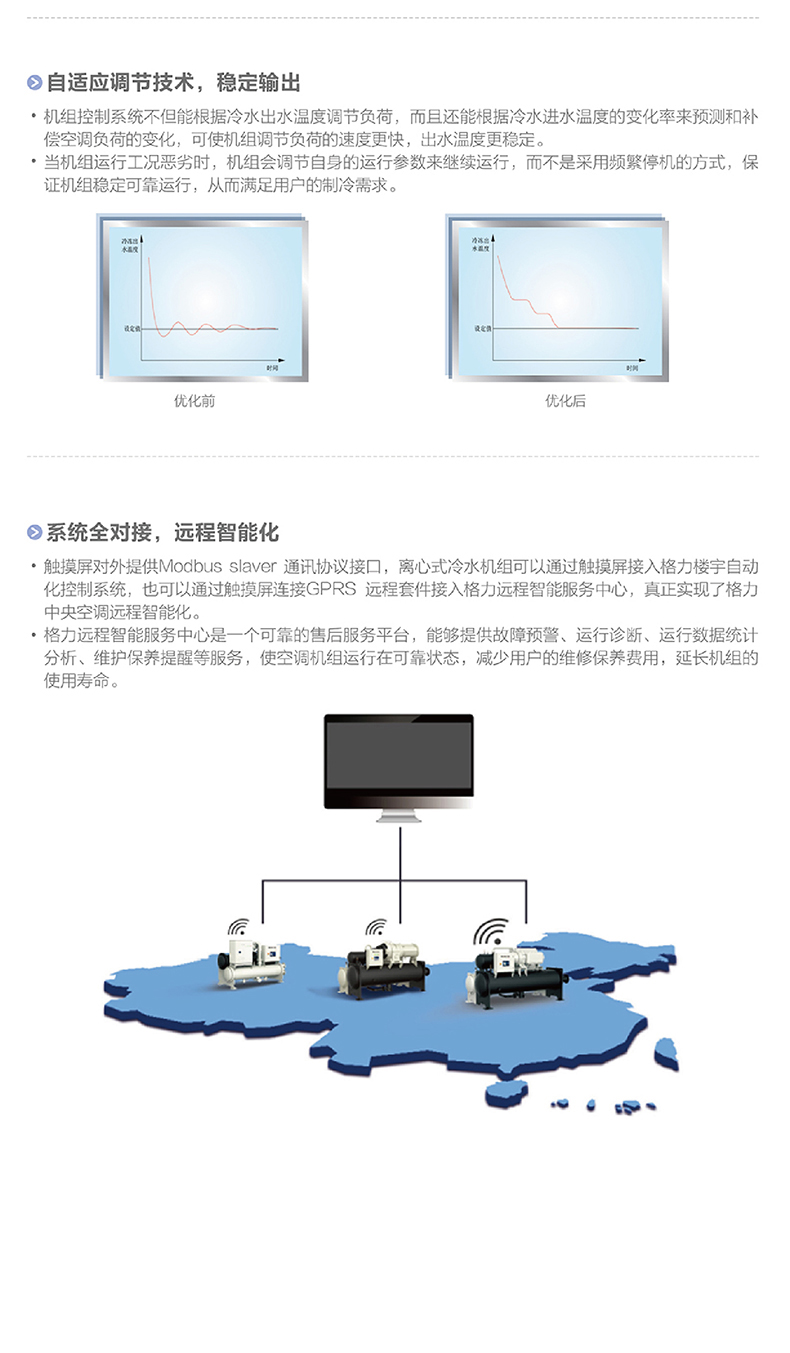 CVE系列永磁同步變頻離(lí)心式冷水機組