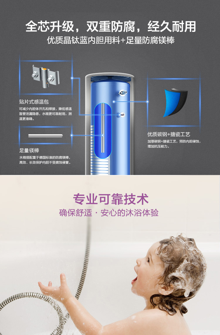 禦尚空氣能熱水器