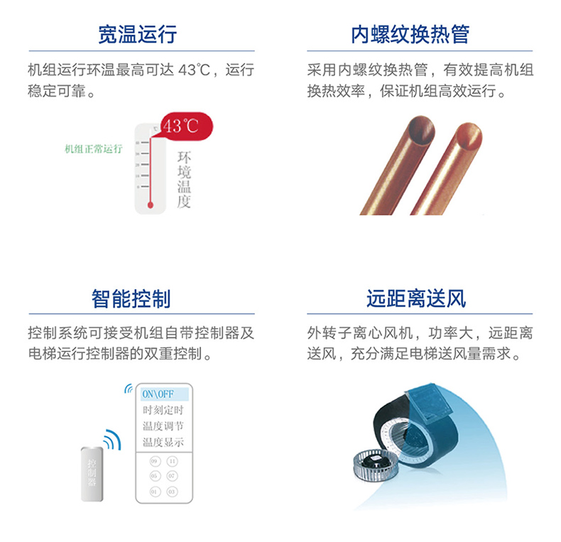 電梯空調機組